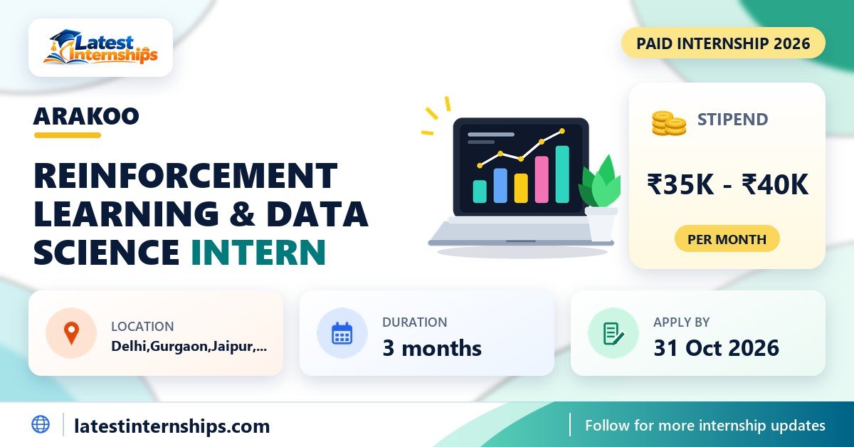 Arakoo Reinforcement Learning & Data Science internship banner with stipend, location, duration and last date