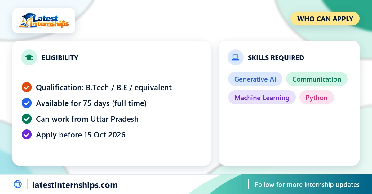 Eligibility checklist and skills for the Conceptualisation & Implementation of AI Projects, QR Formulation for Sdlc internship at Central Command