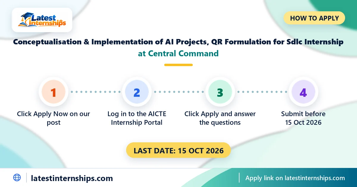 Steps to apply for the Central Command Conceptualisation & Implementation of AI Projects, QR Formulation for Sdlc internship, last date 15 Oct 2026