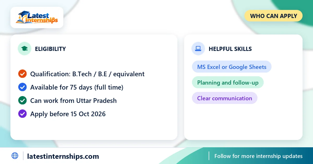 Eligibility checklist and skills for the Conceptualisation, QR Formulation & Implimentation Defence Technology Procurement internship at Central Command