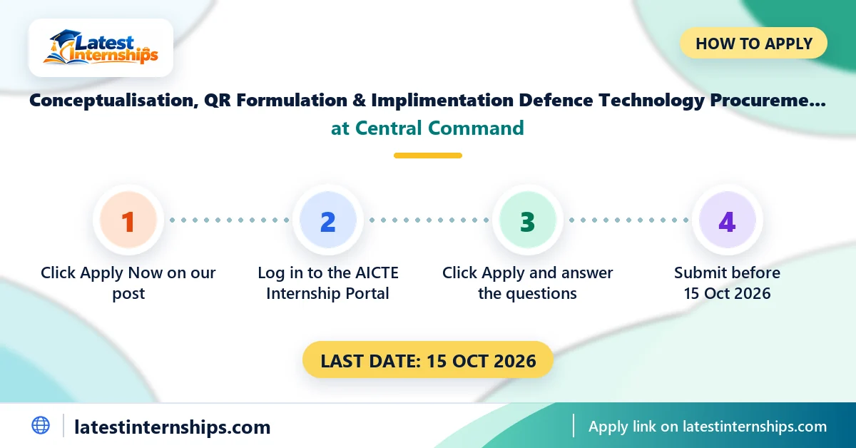 Steps to apply for the Central Command Conceptualisation, QR Formulation & Implimentation Defence Technology Procurement internship, last date 15 Oct 2026