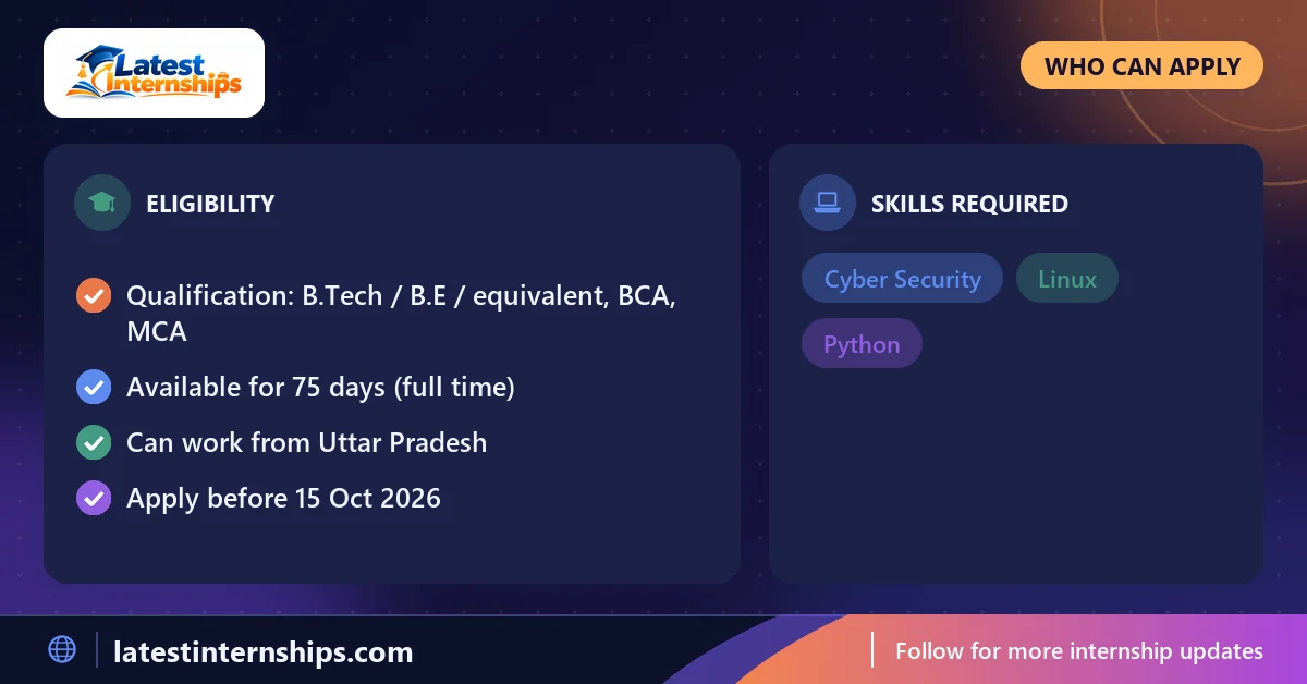 Eligibility checklist and skills for the Cyber Security internship at Central Command