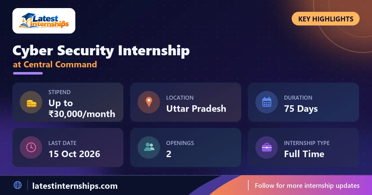 Key facts of the Central Command Cyber Security internship: stipend, location, duration, last date, openings and work mode