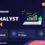 Central Command SOC Analyst internship banner with stipend, location, duration and last date