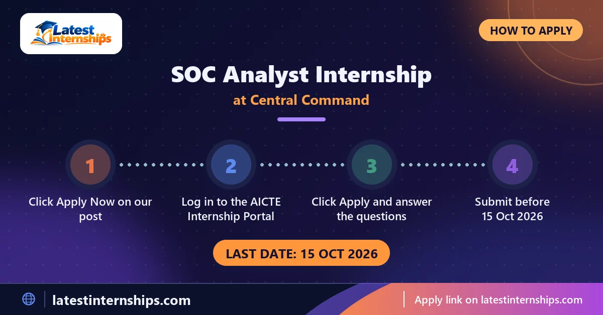 Steps to apply for the Central Command SOC Analyst internship, last date 15 Oct 2026
