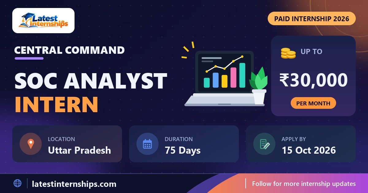 Central Command SOC Analyst internship banner with stipend, location, duration and last date