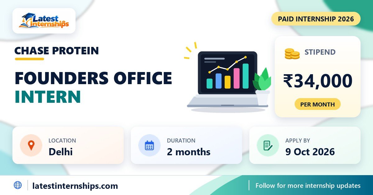 Chase Protein Founders Office internship banner with stipend, location, duration and last date