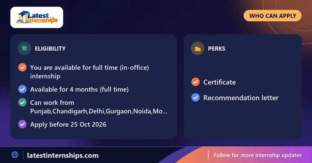 Eligibility checklist and skills for the Coding Instructor | Mentor | Data Structures & Algorithms internship at CipherSchools