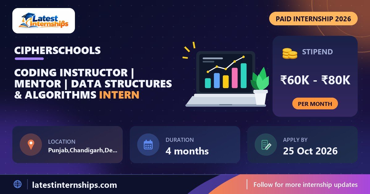 CipherSchools Coding Instructor | Mentor | Data Structures & Algorithms internship banner with stipend, location, duration and last date