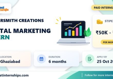 Coppersmith Creations Digital Marketing internship banner with stipend, location, duration and last date