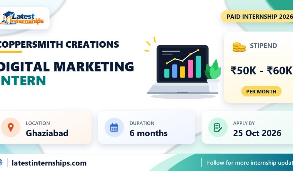 Coppersmith Creations Digital Marketing internship banner with stipend, location, duration and last date