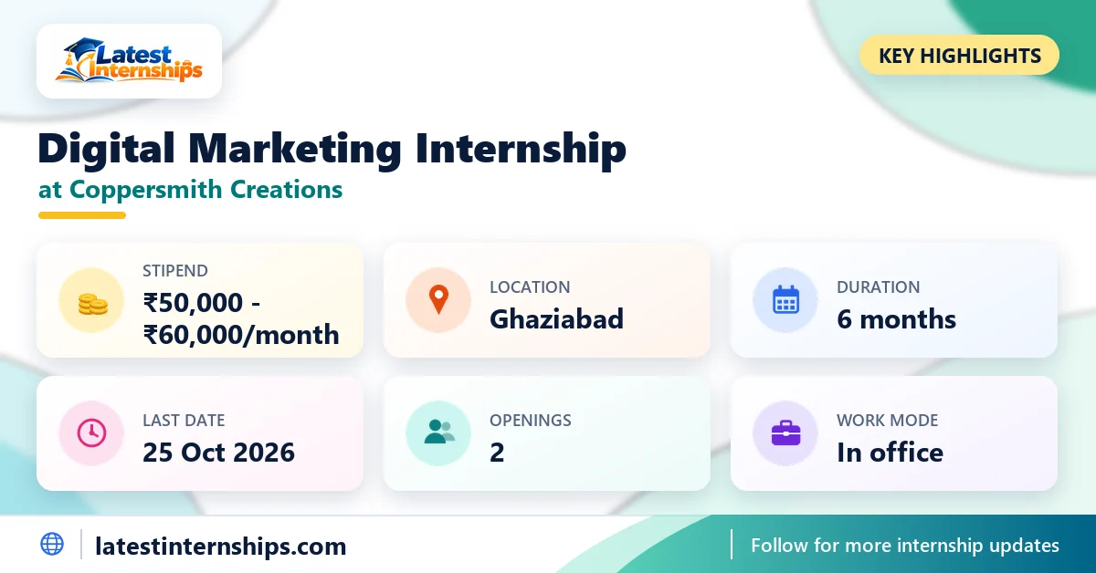 Key facts of the Coppersmith Creations Digital Marketing internship: stipend, location, duration, last date, openings and work mode