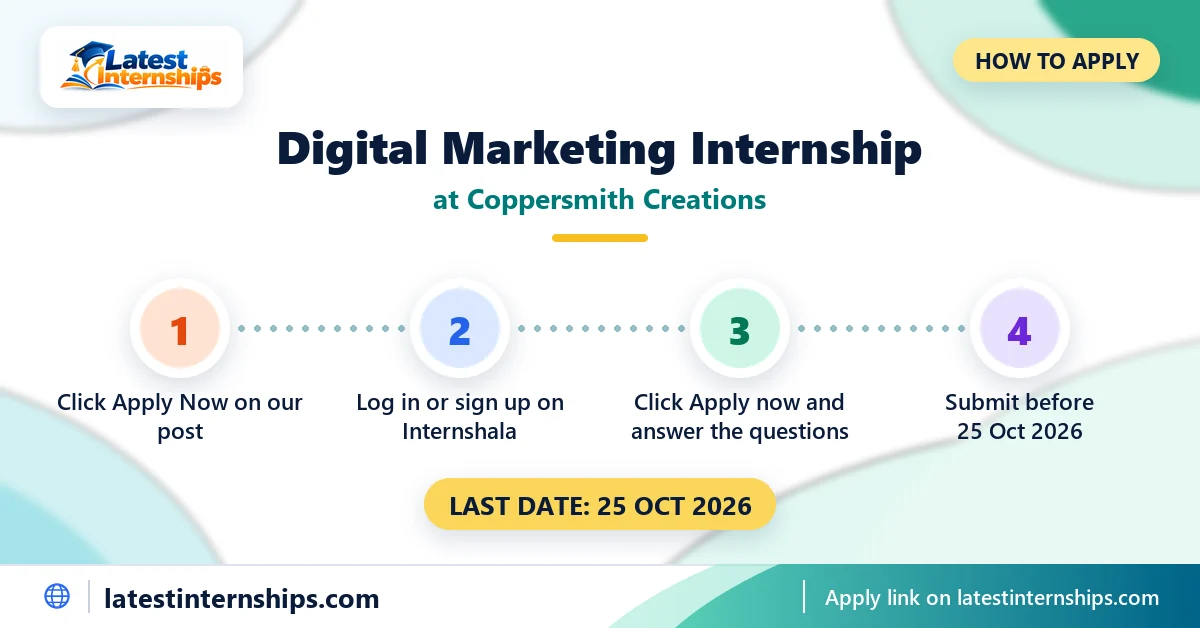 Steps to apply for the Coppersmith Creations Digital Marketing internship, last date 25 Oct 2026