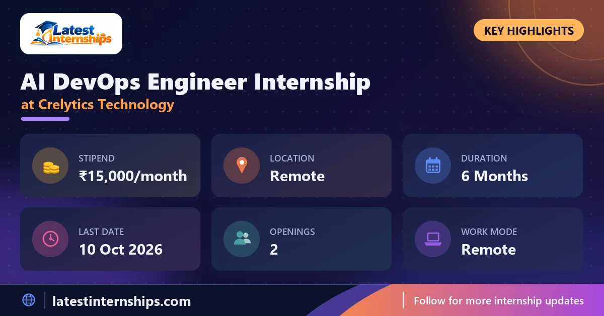 Key facts of the Crelytics Technology AI DevOps Engineer internship: stipend, location, duration, last date, openings and work mode