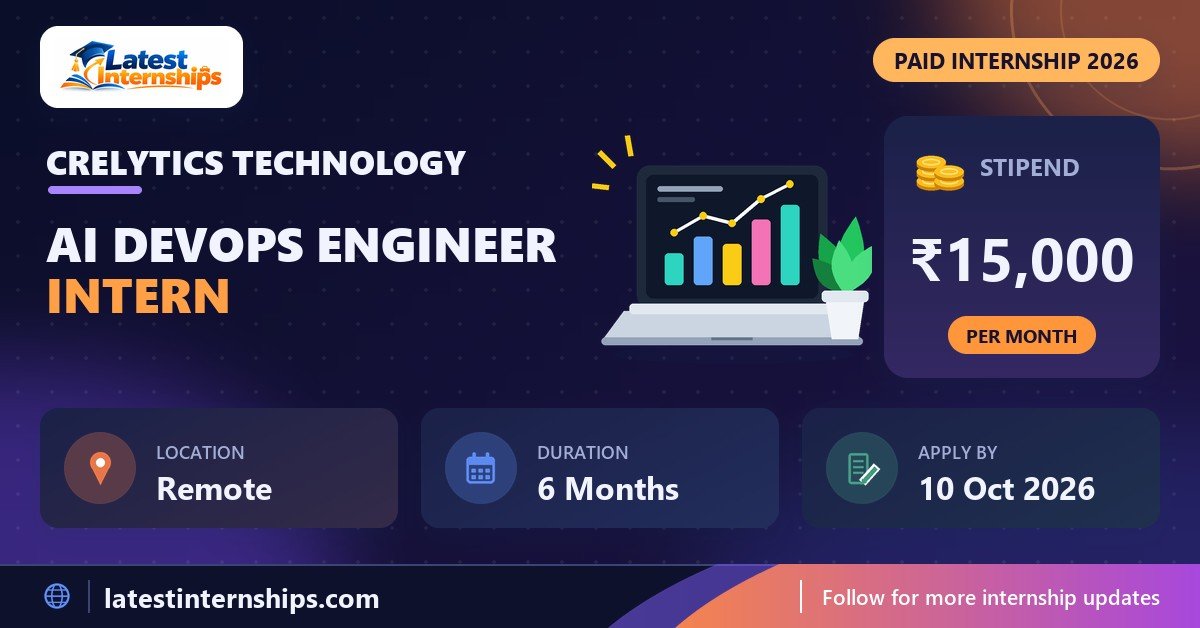 Crelytics Technology AI DevOps Engineer internship banner with stipend, location, duration and last date