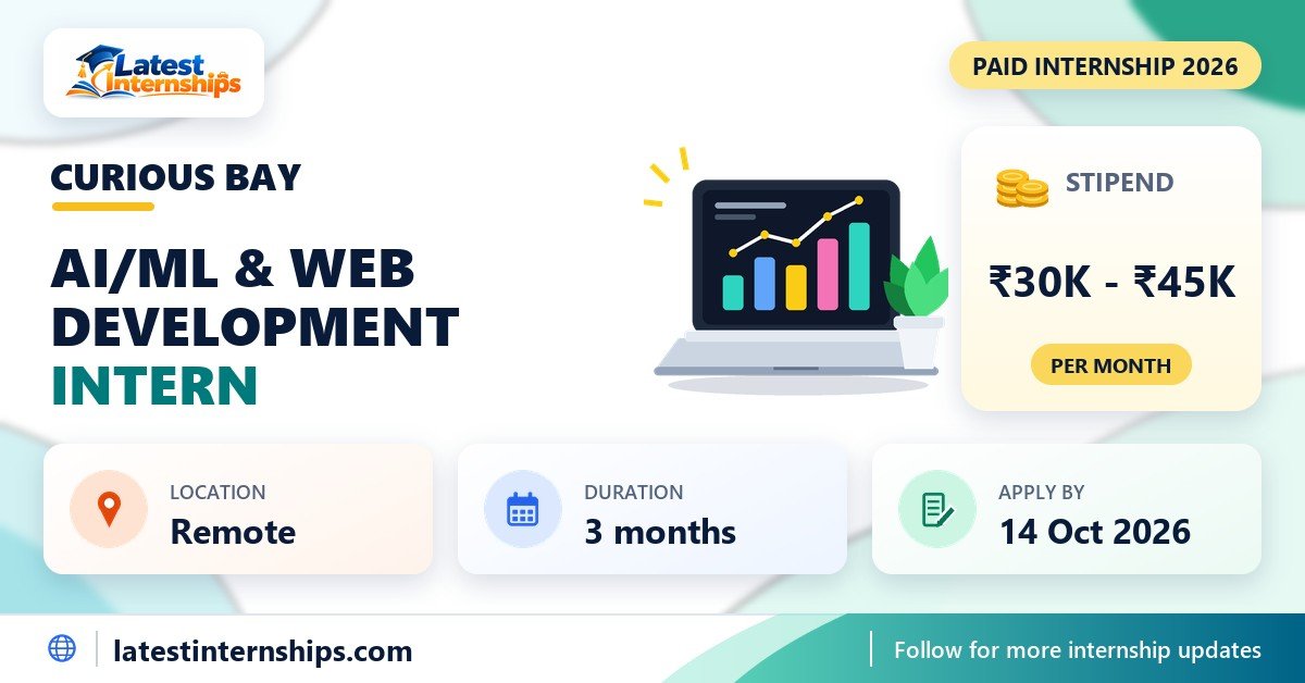 Curious Bay AI/ML & Web Development internship banner with stipend, location, duration and last date