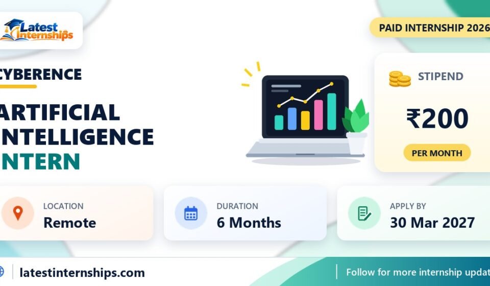 CYBERENCE Artificial Intelligence internship banner with stipend, location, duration and last date