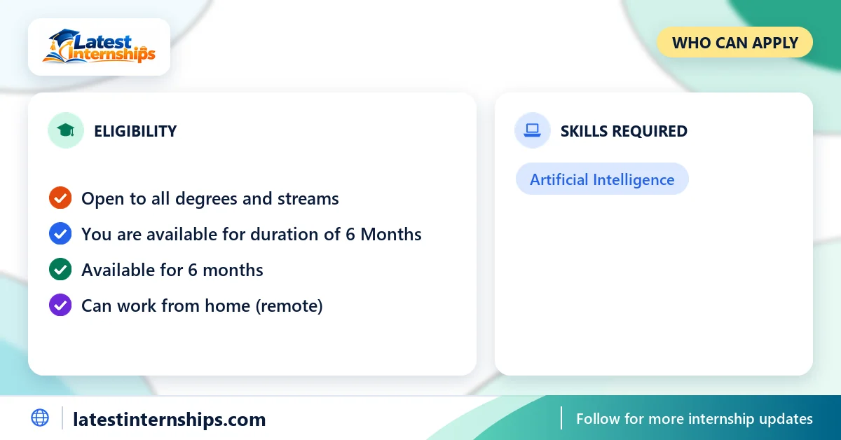 Eligibility checklist and skills for the Artificial Intelligence internship at CYBERENCE