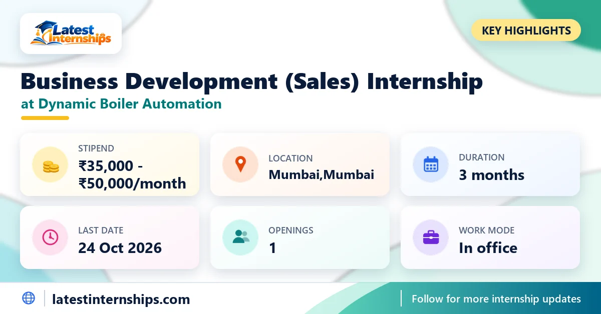 Key facts of the Dynamic Boiler Automation Business Development (Sales) internship: stipend, location, duration, last date, openings and work mode