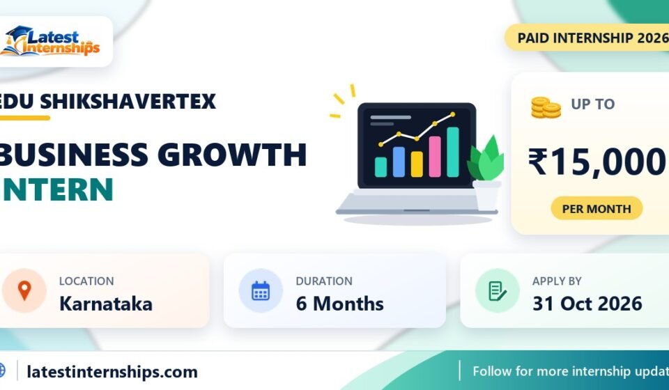 EDU Shikshavertex Business Growth internship banner with stipend, location, duration and last date