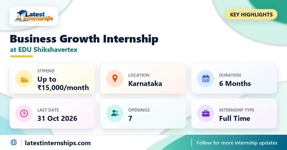 Key facts of the EDU Shikshavertex Business Growth internship: stipend, location, duration, last date, openings and work mode
