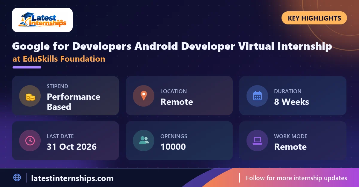 Key facts of the EduSkills Foundation Google for Developers Android Developer Virtual internship: stipend, location, duration, last date, openings and work mode