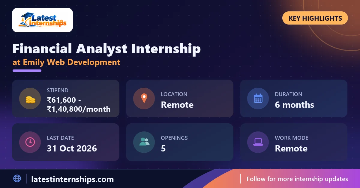 Key facts of the Emily Web Development Financial Analyst internship: stipend, location, duration, last date, openings and work mode