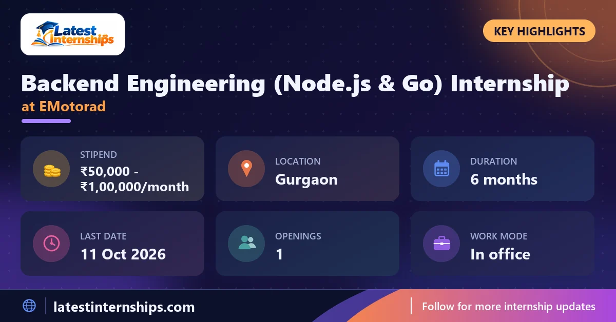 Key facts of the EMotorad Backend Engineering (Node.js & Go) internship: stipend, location, duration, last date, openings and work mode