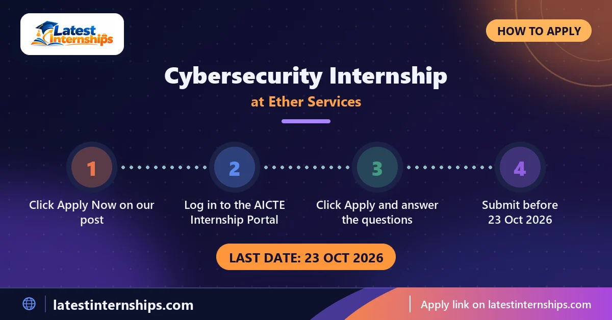 Steps to apply for the Ether Services Cybersecurity internship, last date 23 Oct 2026