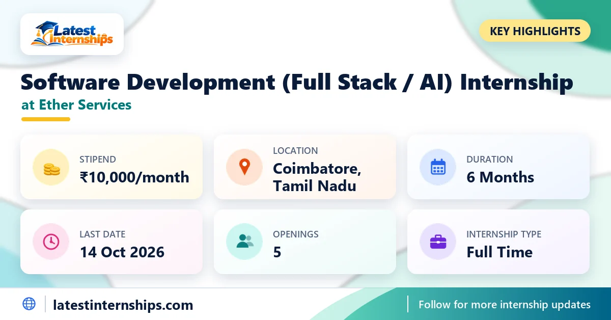 Key facts of the Ether Services Software Development (Full Stack / AI) internship: stipend, location, duration, last date, openings and work mode