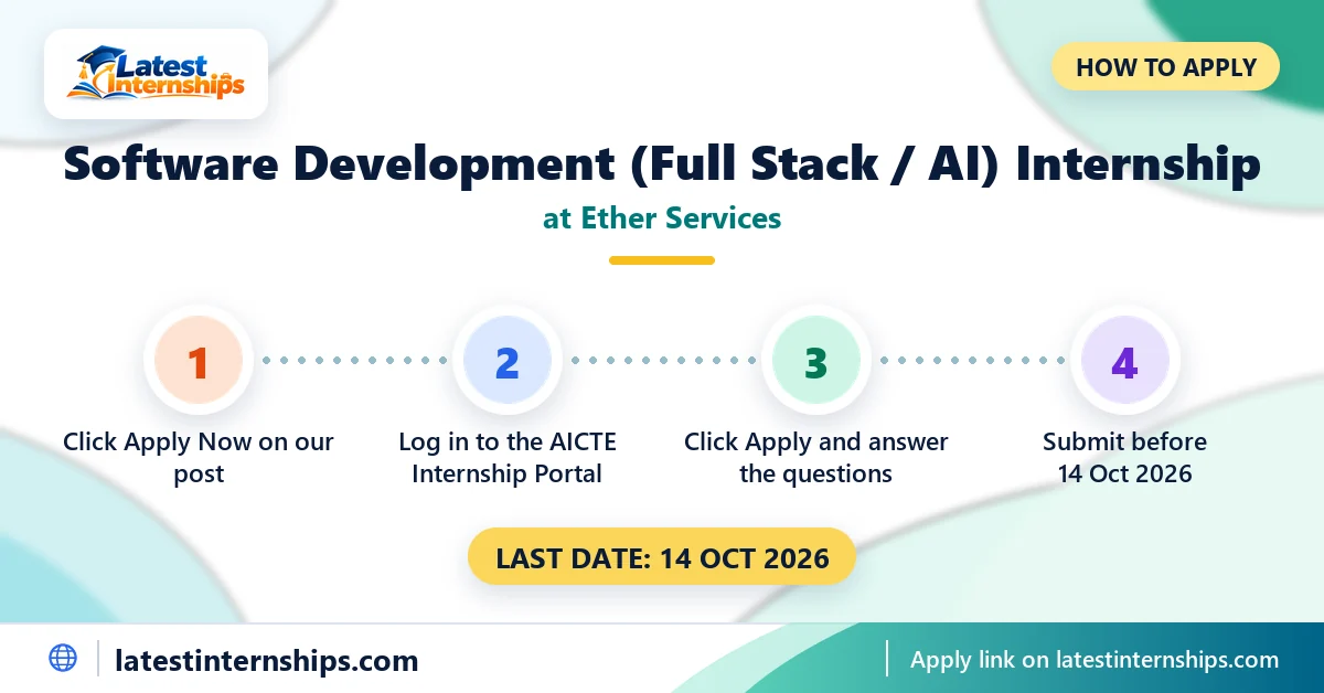 Steps to apply for the Ether Services Software Development (Full Stack / AI) internship, last date 14 Oct 2026