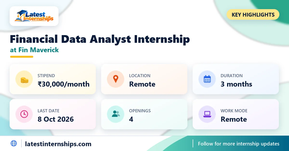 Key facts of the Fin Maverick Financial Data Analyst internship: stipend, location, duration, last date, openings and work mode