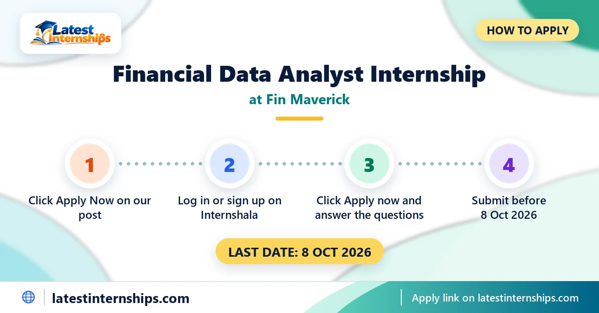 Steps to apply for the Fin Maverick Financial Data Analyst internship, last date 8 Oct 2026