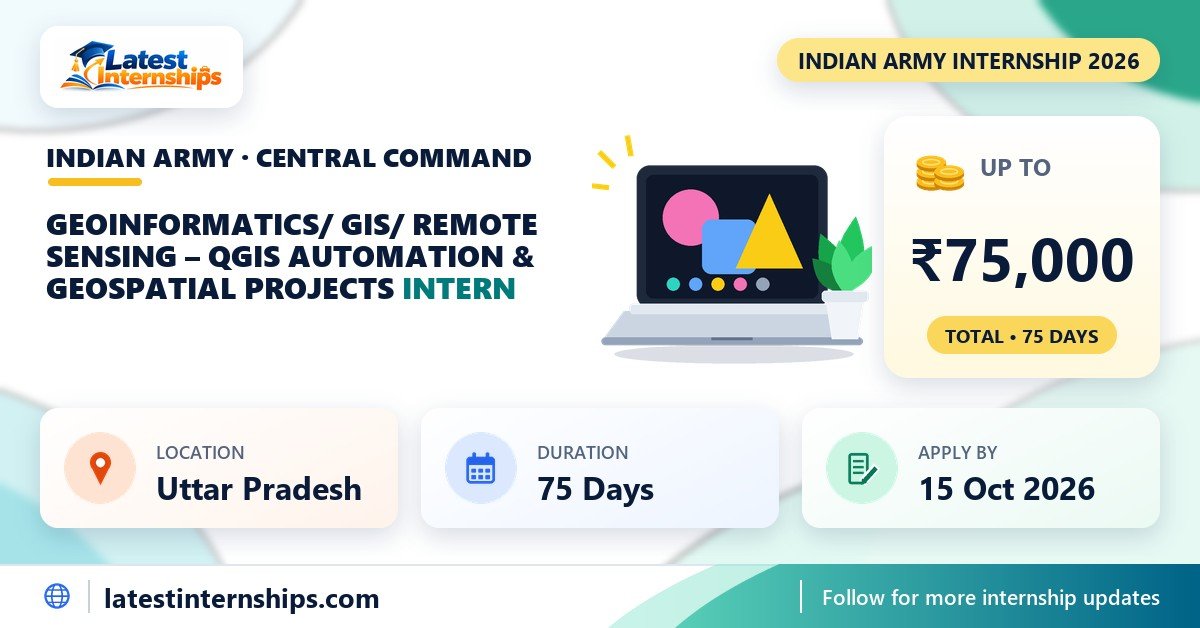 Indian Army Central Command Geoinformatics/ GIS/ Remote Sensing – Qgis Automation & Geospatial Projects internship banner with stipend, duration and last date
