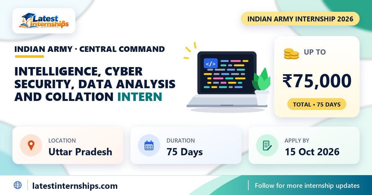 Indian Army Central Command Intelligence, Cyber Security, Data Analysis and Collation internship banner with stipend, duration and last date
