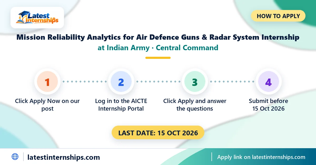 Steps to apply for the Indian Army Central Command Mission Reliability Analytics for Air Defence Guns & Radar System internship on the AICTE Internship Portal, last date 15 Oct 2026