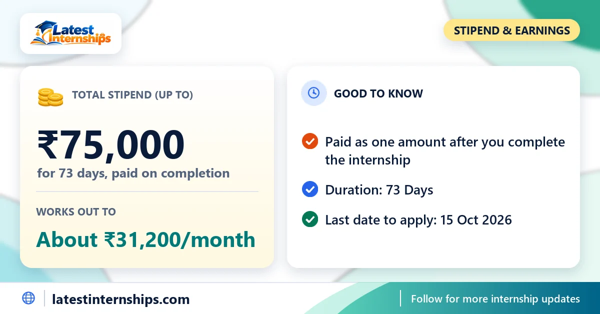 Stipend of the Indian Army Central Command Mission Reliability Analytics for Air Defence Guns & Radar System internship: up to ₹75,000 for 73 days, paid after completion