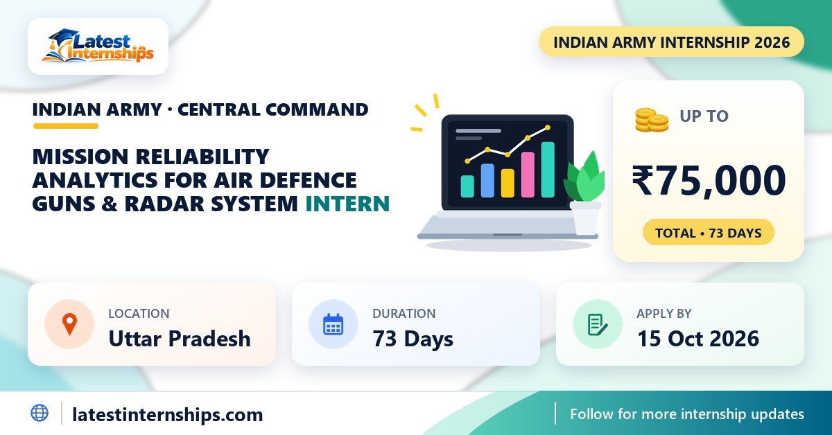 Indian Army Central Command Mission Reliability Analytics for Air Defence Guns & Radar System internship banner with stipend, duration and last date