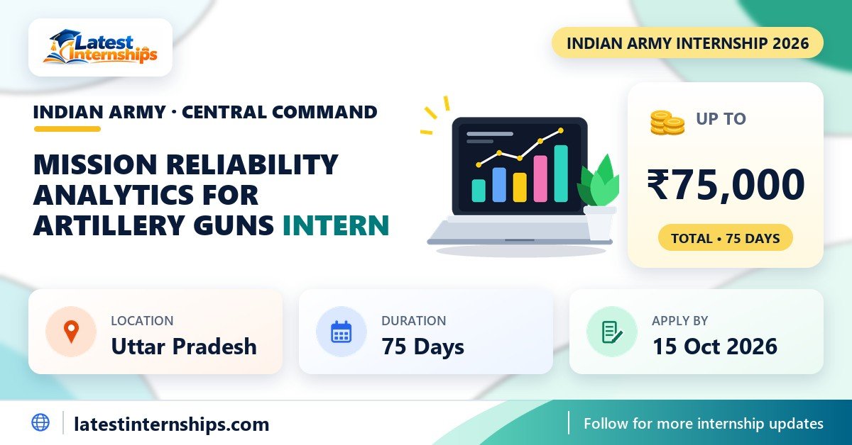 Indian Army Central Command Mission Reliability Analytics for Artillery Guns internship banner with stipend, duration and last date
