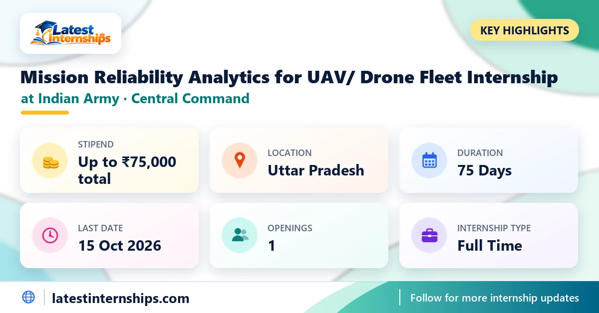 Key facts of the Indian Army Central Command Mission Reliability Analytics for UAV/ Drone Fleet internship: stipend, location, duration, last date and openings