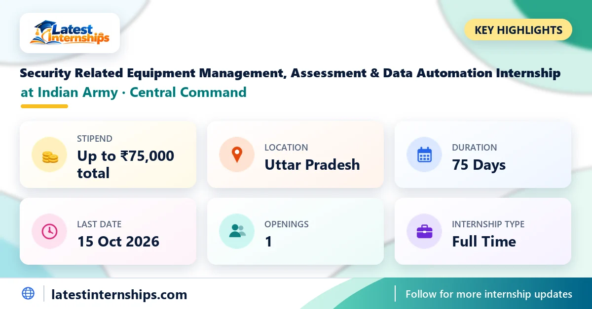 Key facts of the Indian Army Central Command Security Related Equipment Management, Assessment & Data Automation internship: stipend, location, duration, last date and openings