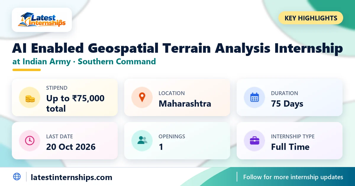 Key facts of the Indian Army Southern Command AI Enabled Geospatial Terrain Analysis internship: stipend, location, duration, last date and openings