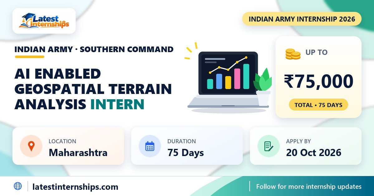 Indian Army Southern Command AI Enabled Geospatial Terrain Analysis internship banner with stipend, duration and last date