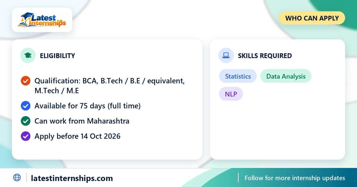 Who can apply for the Indian Army Southern Command Application Developer for Open Source Data & Analytics internship, and the skills asked for