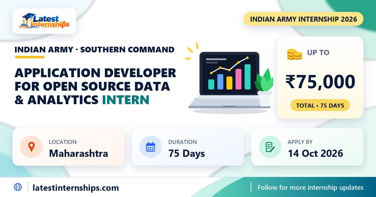 Indian Army Southern Command Application Developer for Open Source Data & Analytics internship banner with stipend, duration and last date