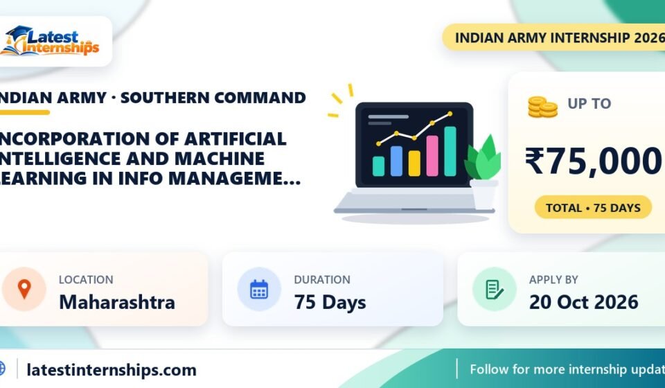 Indian Army Southern Command Incorporation of Artificial Intelligence and Machine Learning in Info Management internship banner with stipend, duration and last date