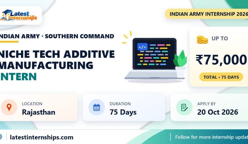 Indian Army Southern Command Niche Tech Additive Manufacturing internship banner with stipend, duration and last date