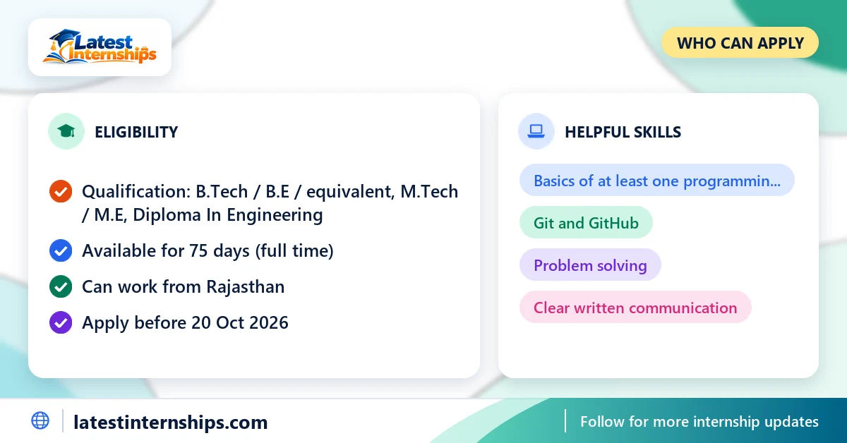 Who can apply for the Indian Army Southern Command Niche Tech Additive Manufacturing internship, and the skills asked for