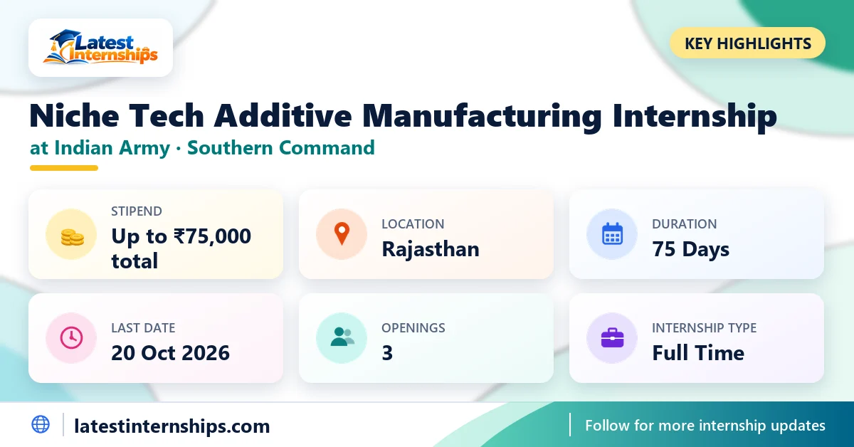 Key facts of the Indian Army Southern Command Niche Tech Additive Manufacturing internship: stipend, location, duration, last date and openings