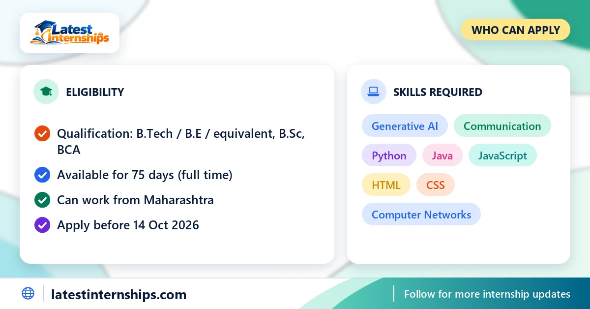 Who can apply for the Indian Army Southern Command Process Automation and Application Development internship, and the skills asked for